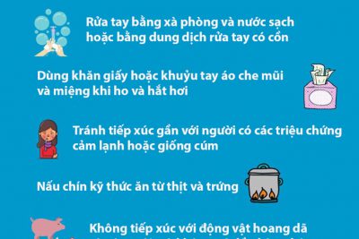 Bộ y tế hướng dẫn phòng tránh bệnh viêm đường hô hấp cấp corona