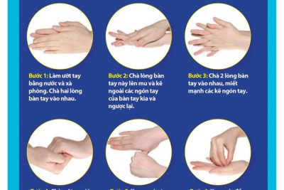 Thông báo về việc kéo dài thời gian nghỉ học của học sinh để tiếp tục phòng chống bệnh Covid-2019 từ ngày 16/3/2020 đến khi ủy ban nhân dân tỉnh có thông báo mới